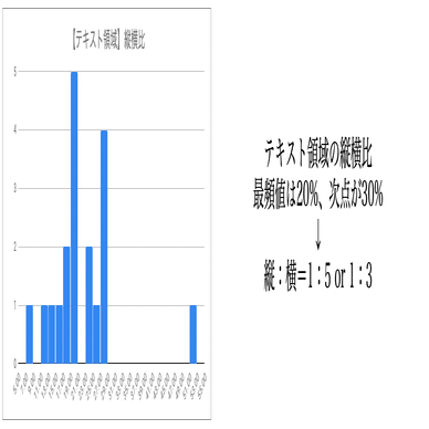 平成仮面ライダーの番組ロゴと全力で向き合って架空の番組ロゴを作った話 桃之字 制作本舗ていたらく Note