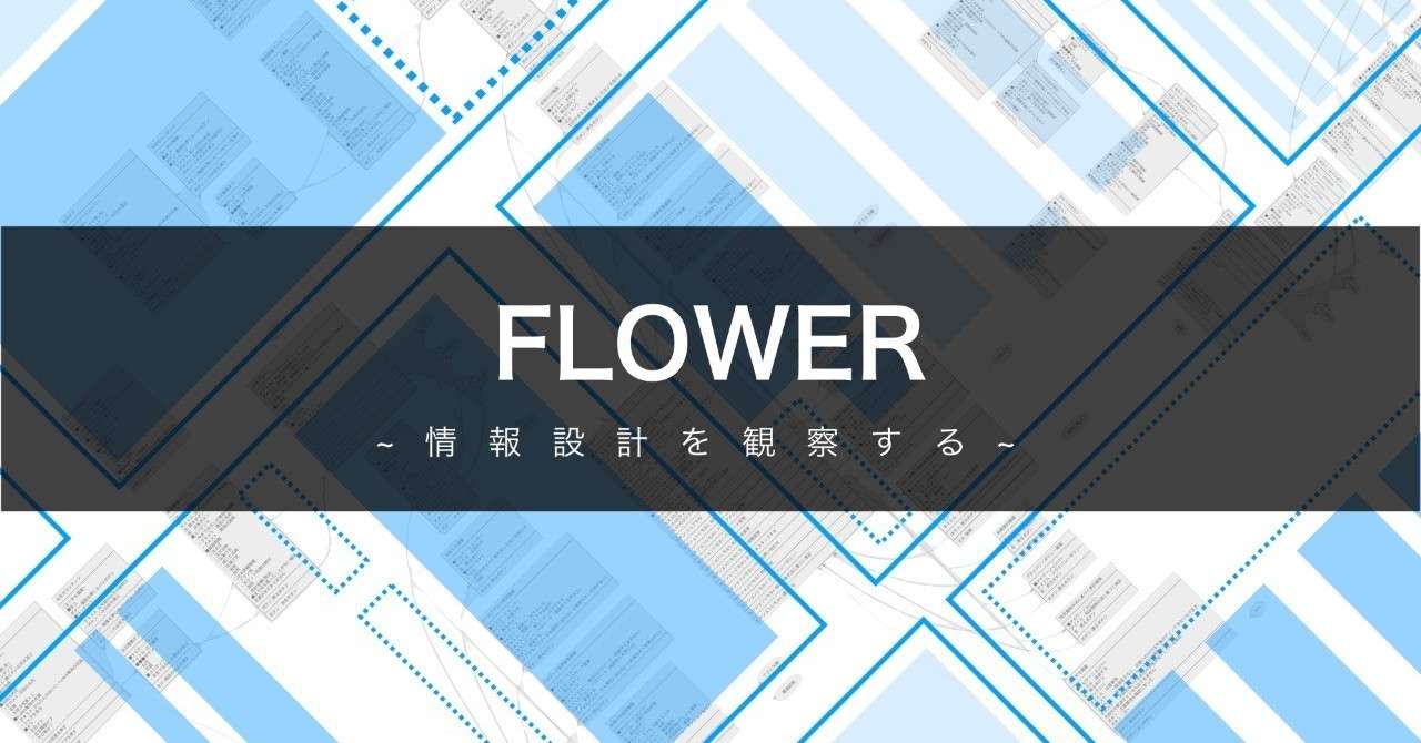 UIの観察