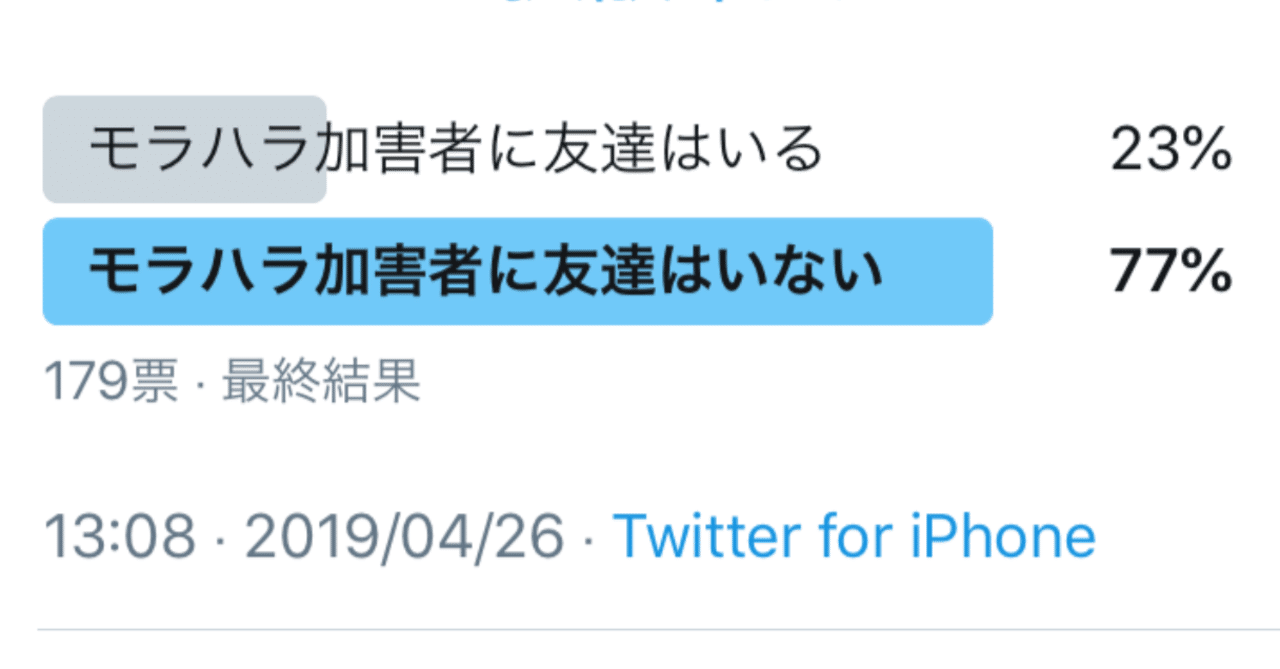 モラハラ加害者についてのアンケート結果についての考察 Ego Note