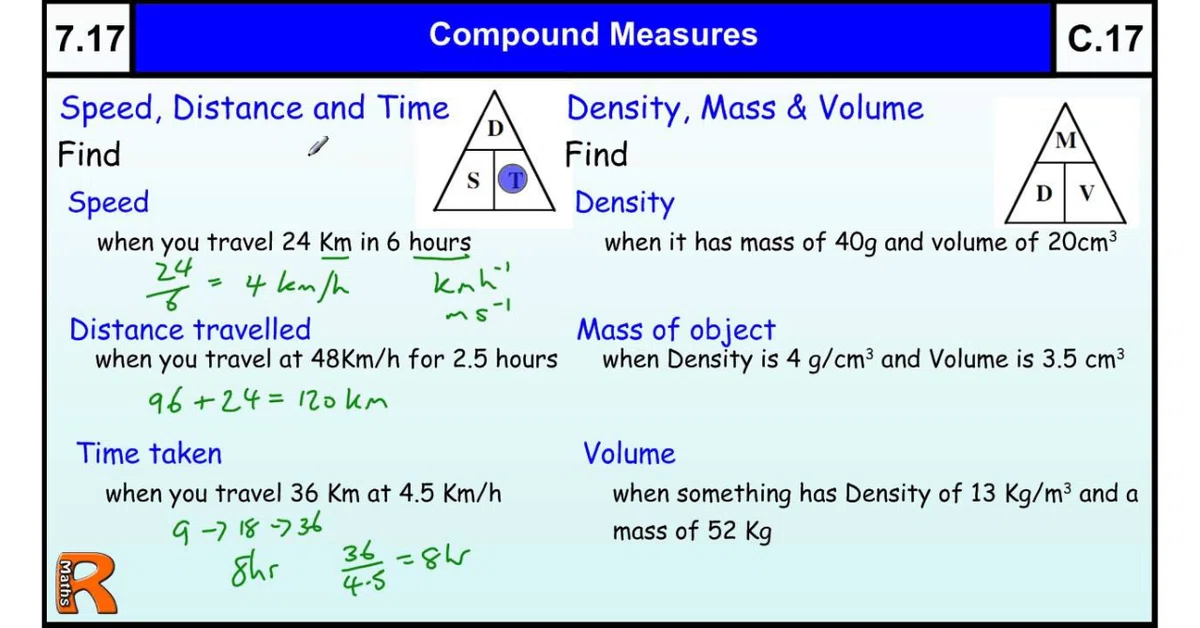 September 1, Studying Maths (20), Time, Speed and Density（数学の勉強 (20)、時間 ...