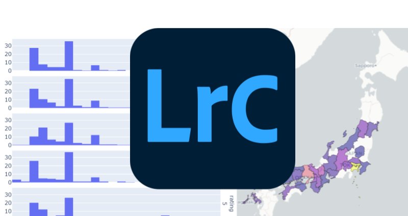 Lightroom AS DATABASE!