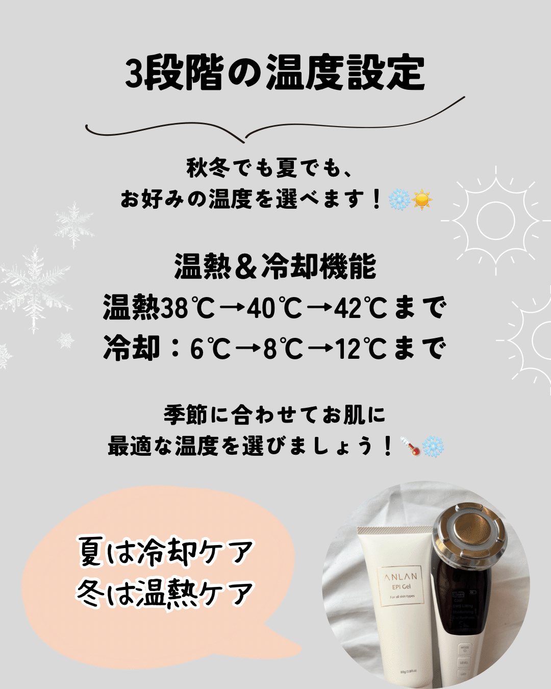 ANLAN 美顔器 EPi Gel セット 美顔器ジェル anlan 美顔器用ジェル 保湿ジェル 脱毛器ジェル