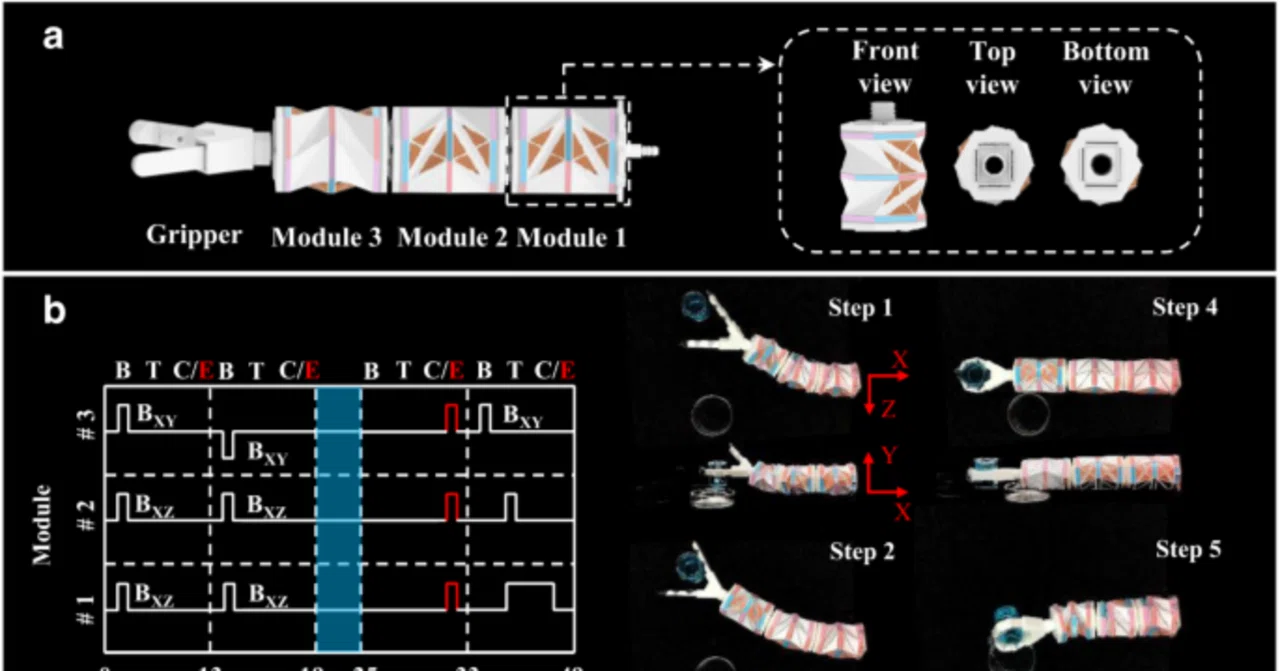 Westlake University and Zhejiang University in China Announce Origami ...