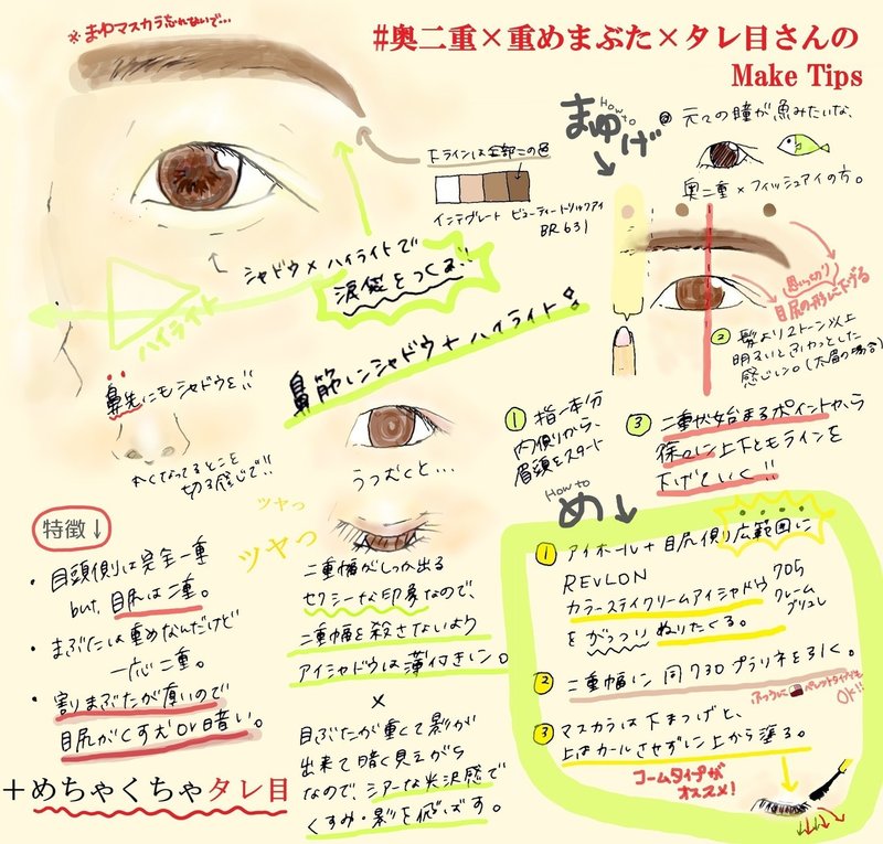 奥二重 タレ目さんへのmake Tips ノート君 Note