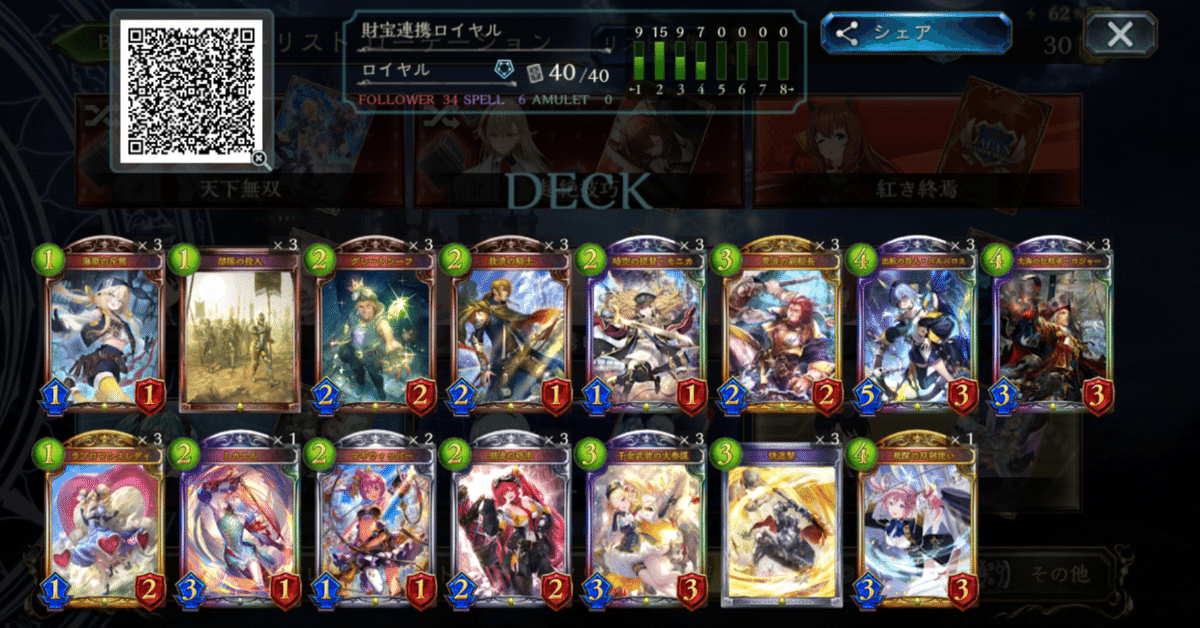 HOR】サーチフォロワー抜きテンポ財宝連携ロイヤルの解説｜薊