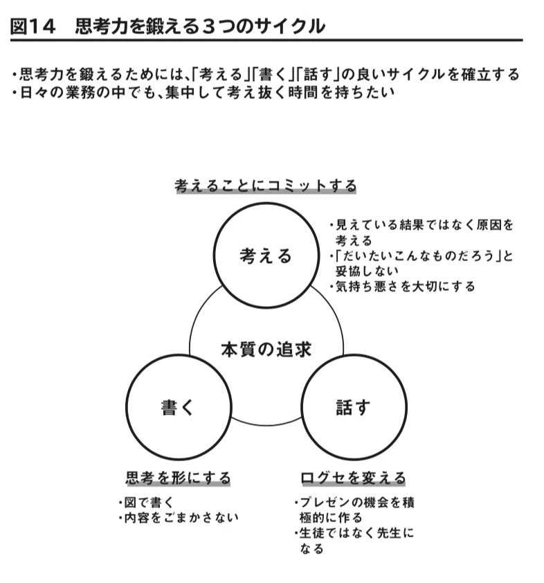 2-1|日々、どのように考えれば良いのか？【1日3時間だけ働いておだやか