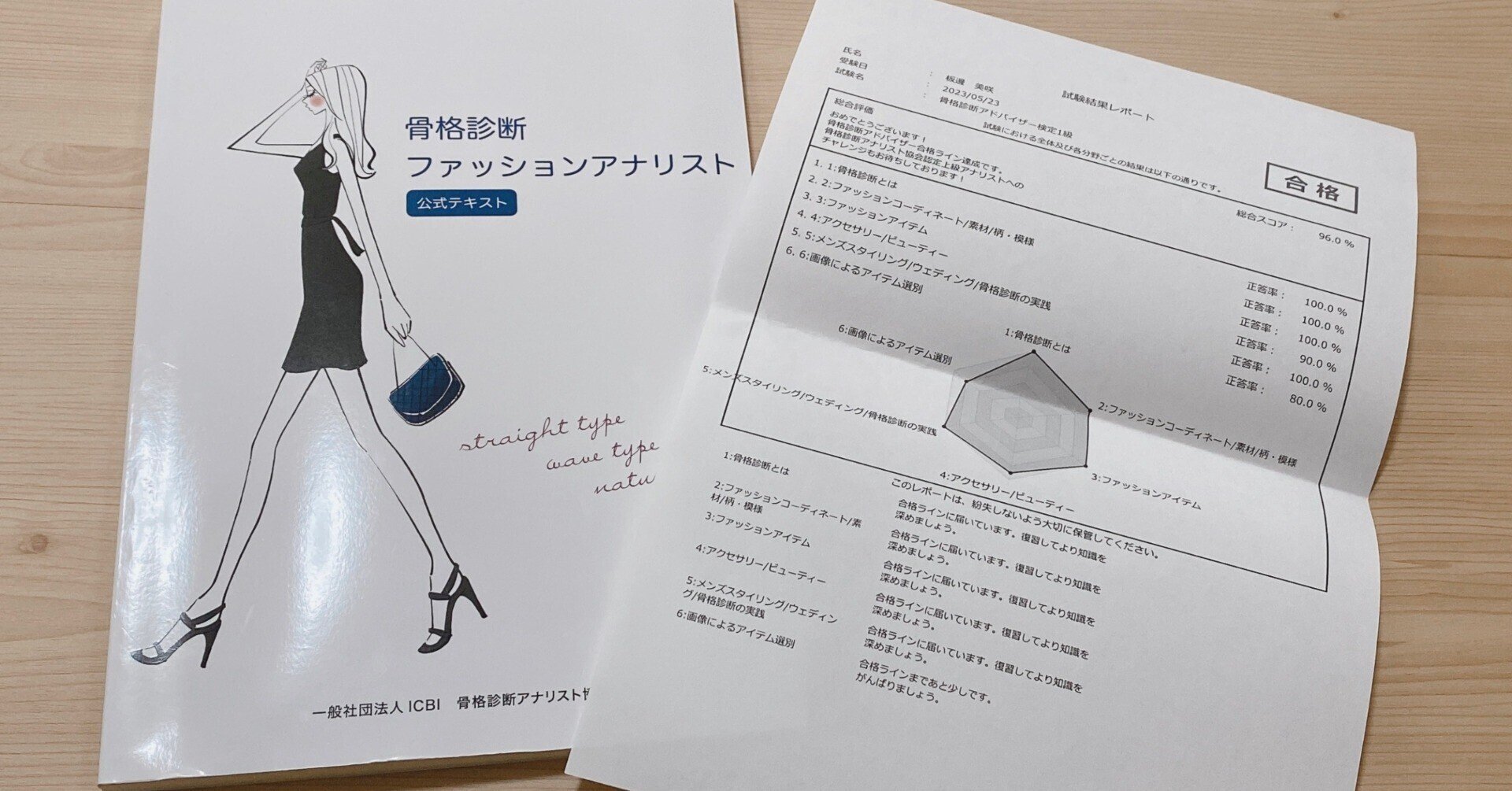 骨格診断ファッションアナリスト 公式テキスト 骨格診断ファッションアナリスト 公式テキスト