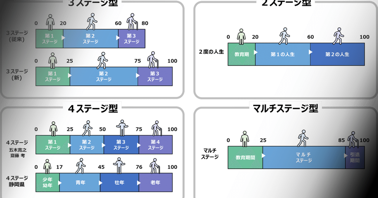 人生について 人生でいちばん大切な三つのことば / 塩沼 亮潤【著