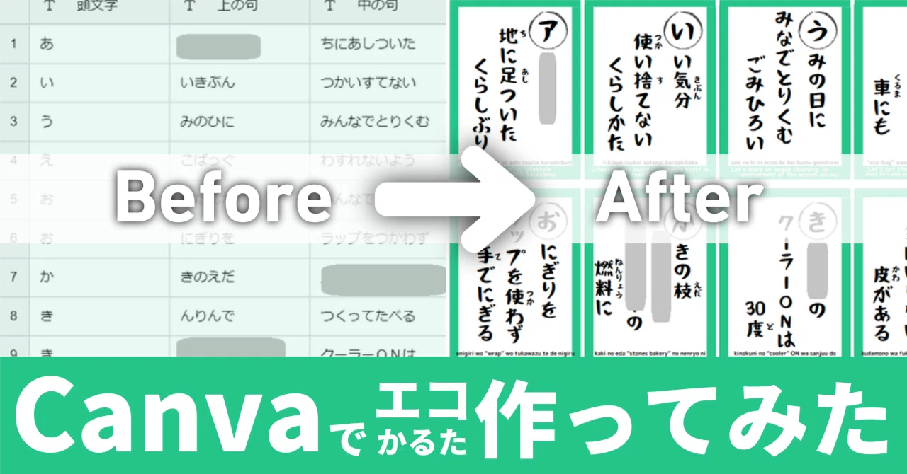 デザインツール「Canva」の“一括作成”で、オリジナルの「エコかるた