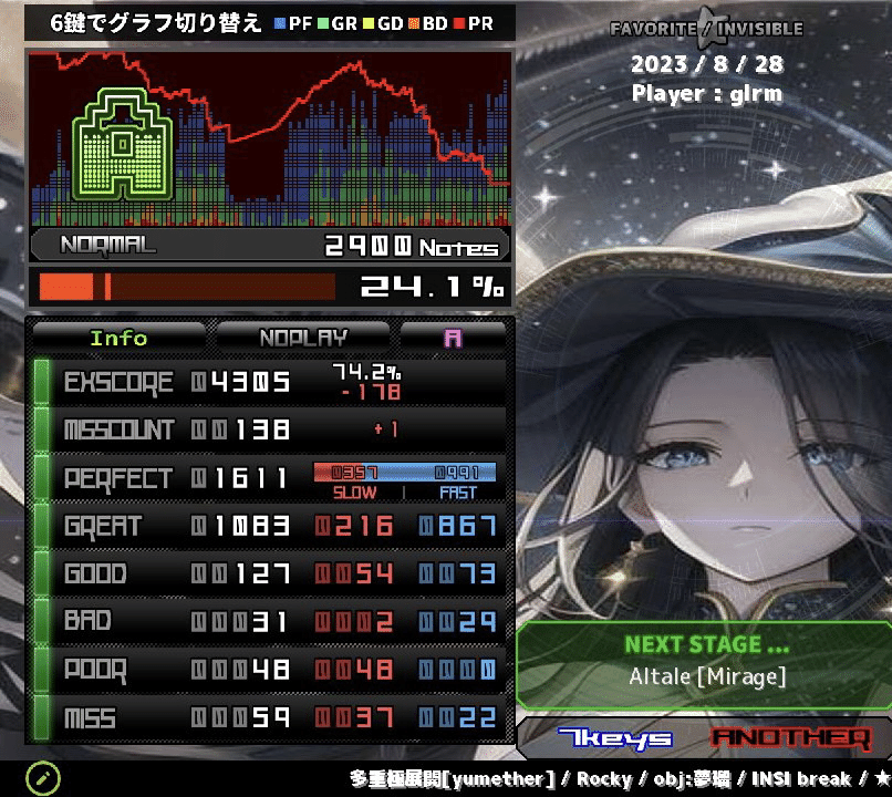 蜜璃　10点まとめて GENOCIDE 発狂十段について｜ごるらま