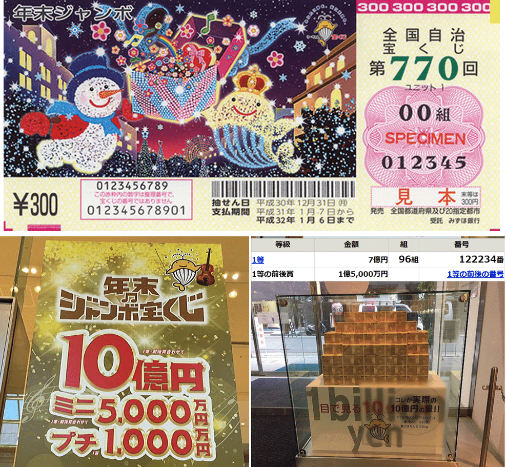 fx関連書籍　まとめ売り 税込約13万円相当 FX関連書籍まとめ売り 41冊まとめ売り