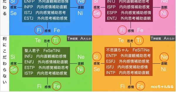 MBTI教材まとめ売り 515eNGBg1jL._UF350,350_QL50_.jpg