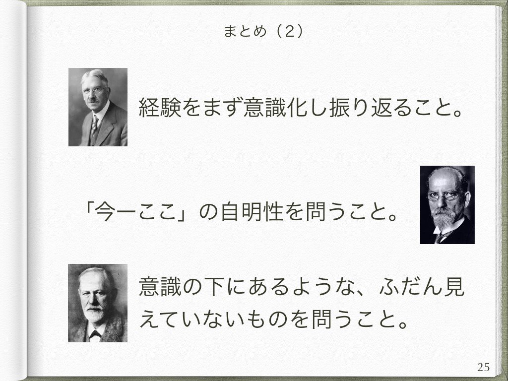 オンライン読書会 組織開発の探究 哲学的基盤 3 フロイト 塩川 太嘉朗 Shiokawa Takao Note