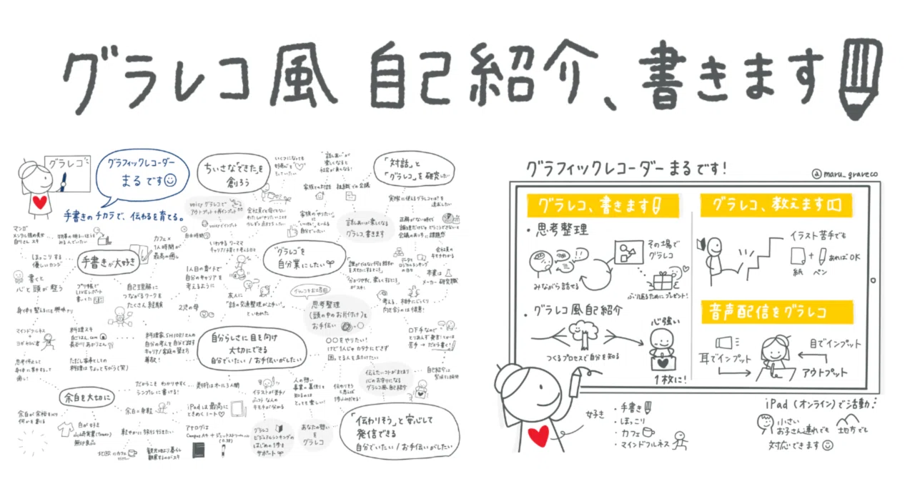 41「グラレコ風自己紹介」に興味をもったあなたへ。｜まる