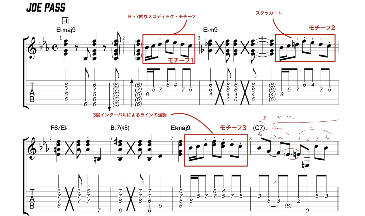 Joe Pass】On Green Dolphin Street ソロギター・TABコピー譜面 分析