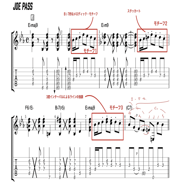 Joe Pass】On Green Dolphin Street ソロギター・TABコピー譜面 分析