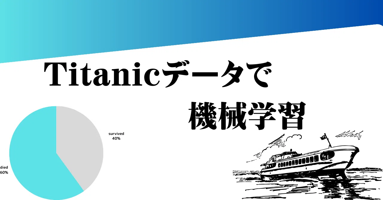 Building a Survival Classification Model with the Titanic Dataset ...