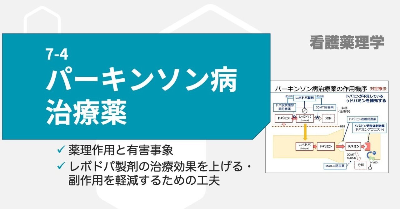 7-4　パーキンソン病治療薬