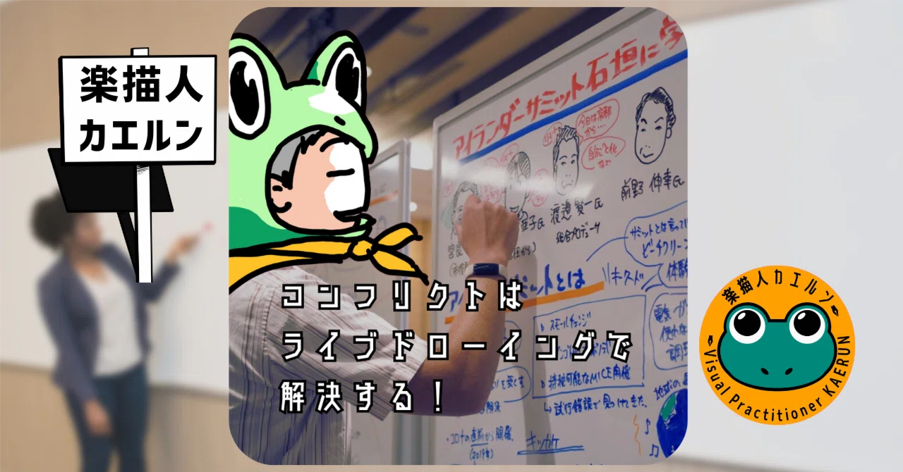 Rectangular Key Dwg Resolving Conflicts Through Live Drawing! — Why Business People Learn ...
