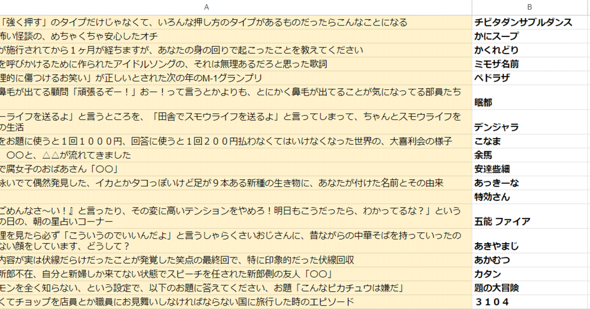 押すと音が出る伝説の卵