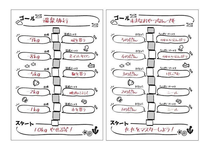 つなげて使えるステップアップシートを作ったよ なちゅ Note