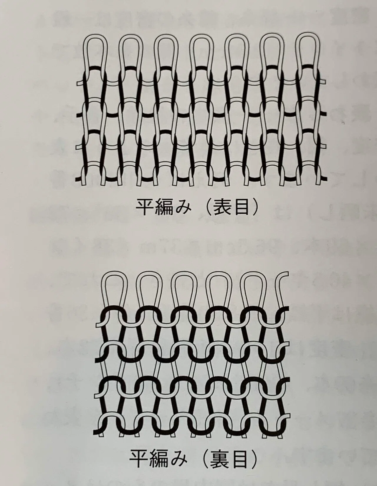 よこ編の基本 天竺組織|のまちゃん先生