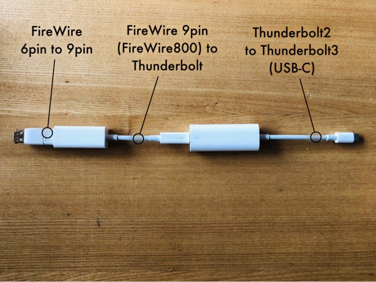 miniDV→Mac取込ケーブル(Thunderbolt、FireWire等) 41pZBVWbsPL._AC_SY200_QL15_.jpg