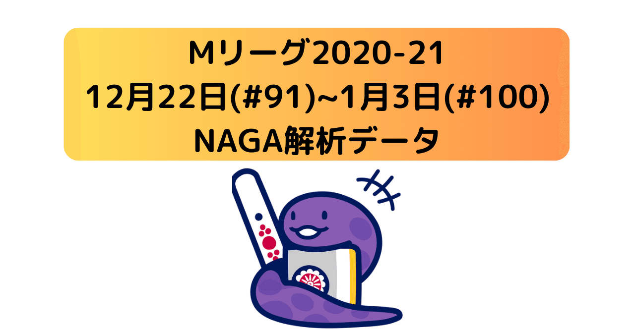 Mリーグ2020-21・12月22日(#91)~1月3日(#100)のNAGA解析データ一覧