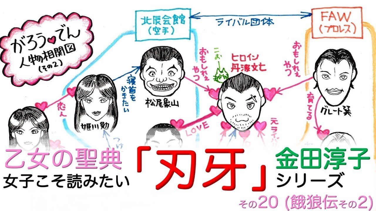 板垣恵介 餓狼伝 の堤城平ルートがあまりにも完成されたイチャラブ恋愛マンガだった 乙女の聖典 女子こそ読みたい 刃牙 シリーズ その 餓狼伝 その2 金田淳子 Note 板垣恵介 餓狼伝 の堤城平ルートがあまりにも完成されたイチャラブ恋愛マンガだった 乙女の聖典 女子こそ読みたい 刃牙 シリーズ その 餓狼伝 その2 金田淳子 Note