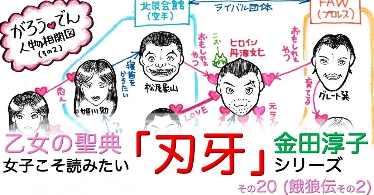 板垣恵介『餓狼伝』の堤城平ルートがあまりにも完成されたイチャラブ 