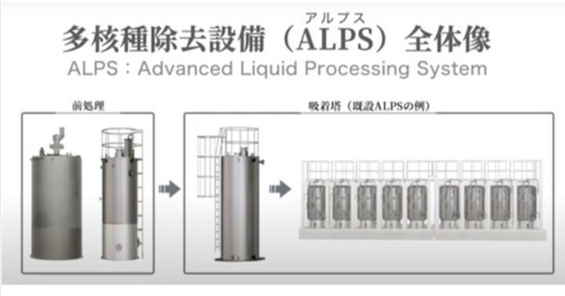 汚染水をめぐり東京電力が説明していないこと（２）ALPS処理水の定義が途中で変わったこと
