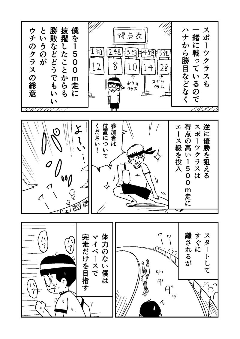 学生時代の切なすぎる思い出を漫画にしてみました 浦田カズヒロ Note
