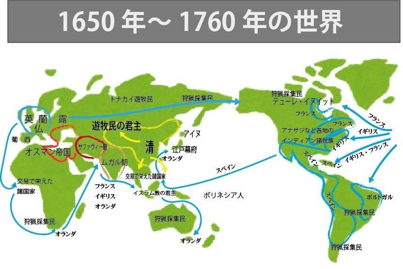 図解】ゼロからはじめる世界史のまとめ⑰ 1650年〜1760年の世界 図解】ゼロからはじめる世界史のまとめ⑰ 1650年〜1760年の世界