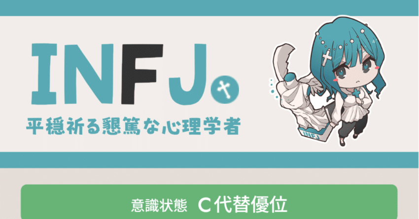 心理機能診断結果(メンタズル16タイプ心理機能診断)｜たま