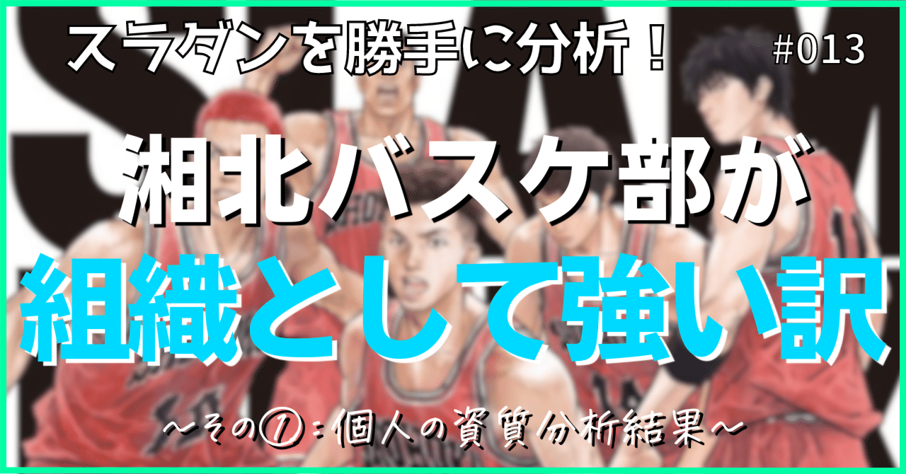 013「湘北バスケ部を勝手にストレングスファインダー診断して