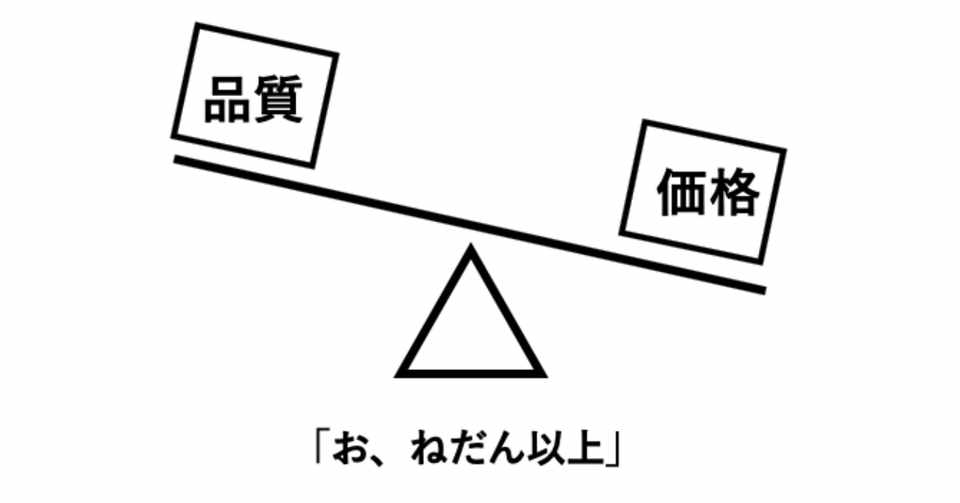 お ねだん以上 ニトリ Vs Everyday Low Price Takashi Kiyohara Note