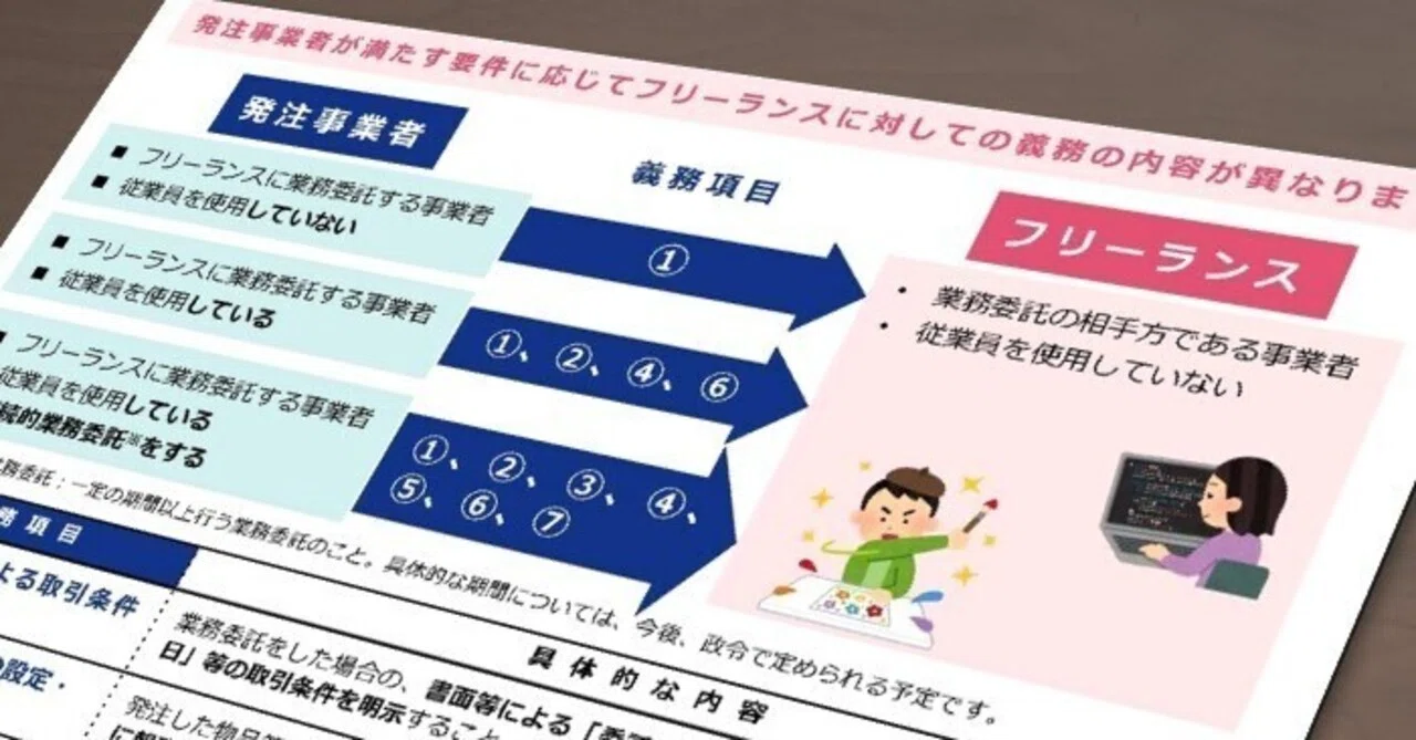令和6年秋施行予定のフリーランス新法で公取委が検討会開催｜社会保険 