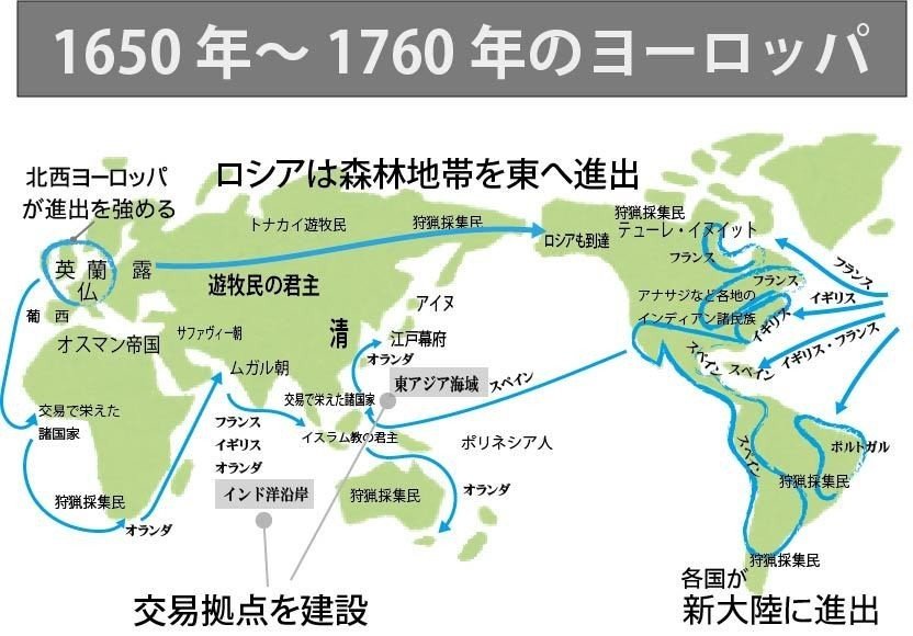 図解】ゼロからはじめる世界史のまとめ⑰ 1650年〜1760年の世界