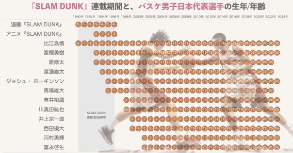 ルネ・ラルー　ファンタスティック・コレクション　アクスタ、パンフ、ポストカード等 ルネ・ラルー ファンタスティック・コレクション アクスタ