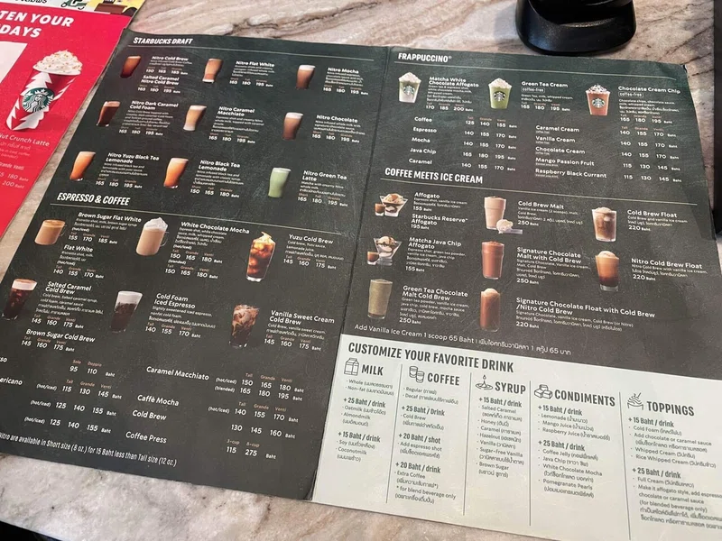 【タイ最大級のスタバ】Starbucks Reserve Chao Phraya Riverfront|Bua in Thailand