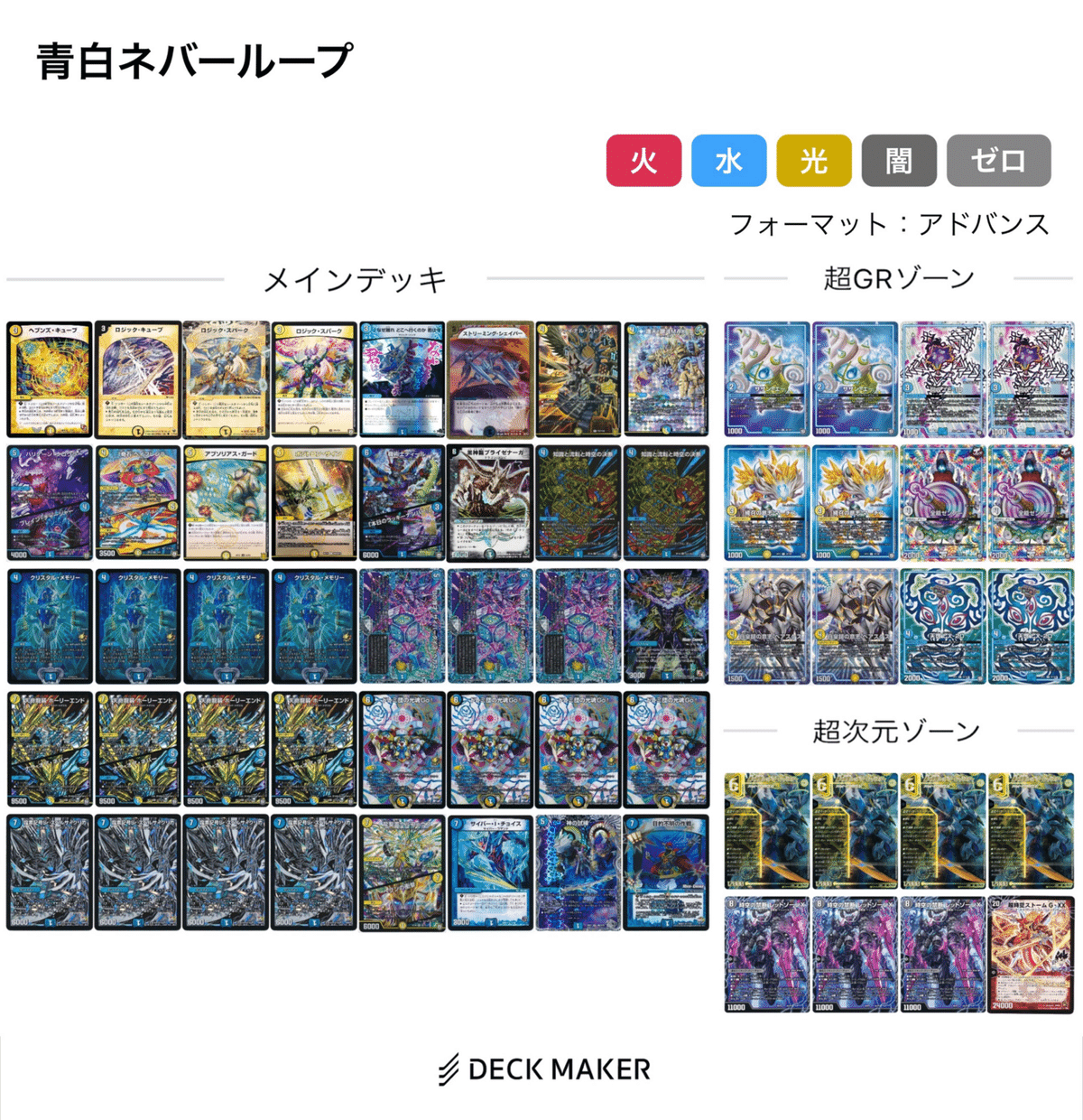 鉄壁×必殺】ネバーループ? いいえ、