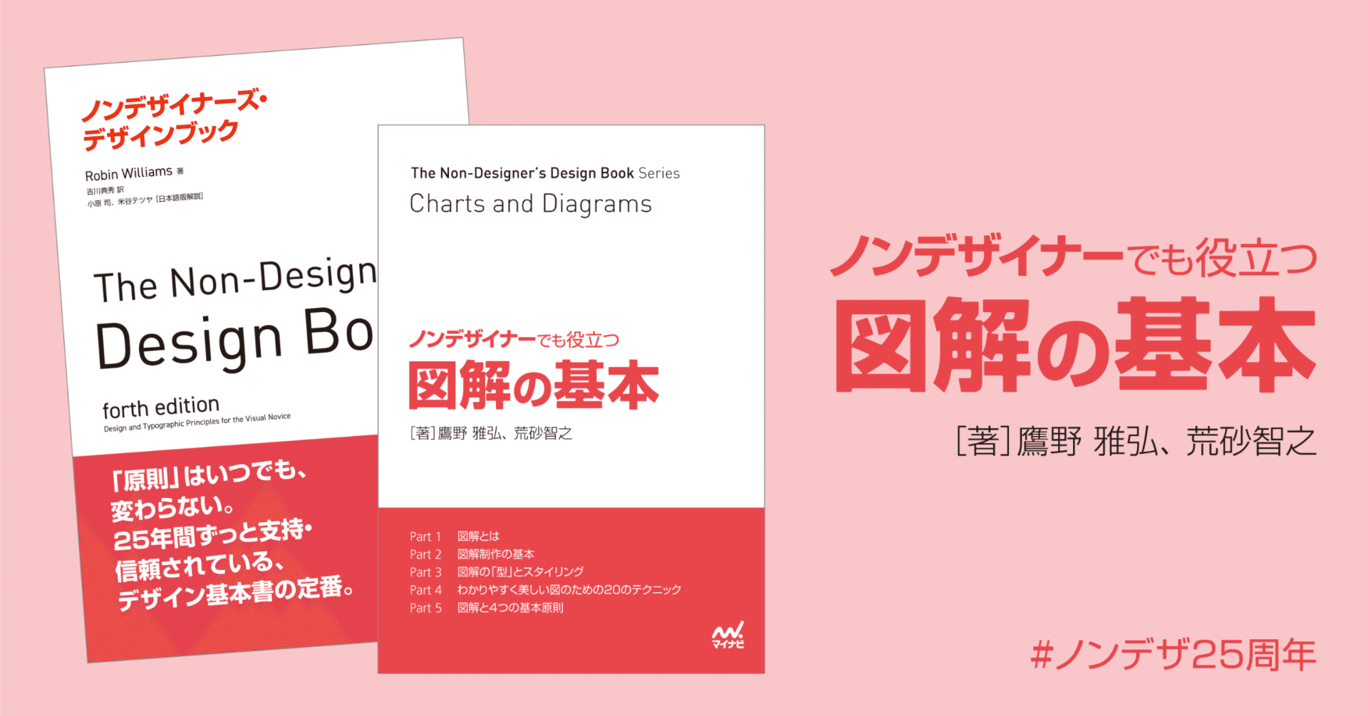 小冊子『ノンデザイナーでも役立つ #図解の基本』の限定セットが発売