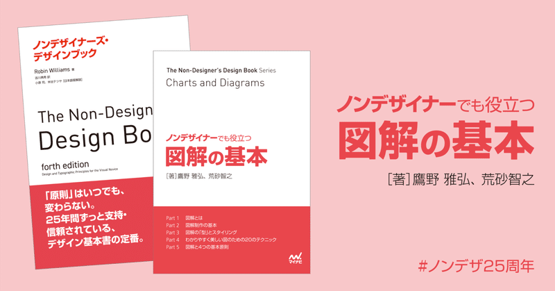ノンデザイナーズ・デザインブック【日本語版公式】｜note