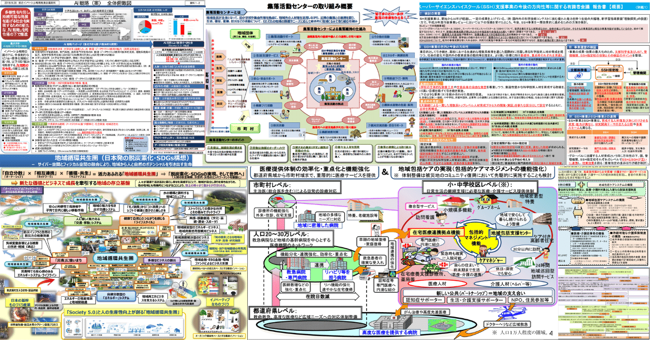 年中行事 コツのコツ 大図解 横向きA4サイズの現代アート。霞が関の「ポンチ絵」はどうして生まれ