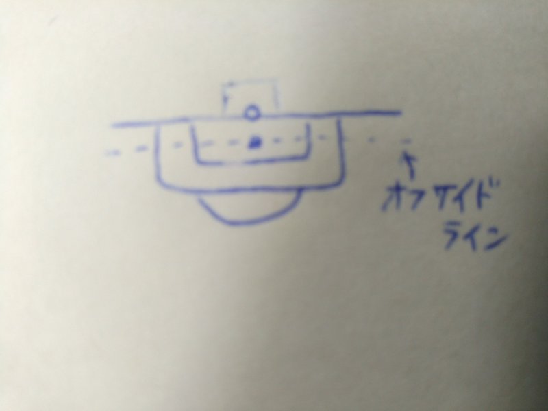 サッカーの豆知識 やーけんno 4 Note サッカーの豆知識 やーけんno 4 Note