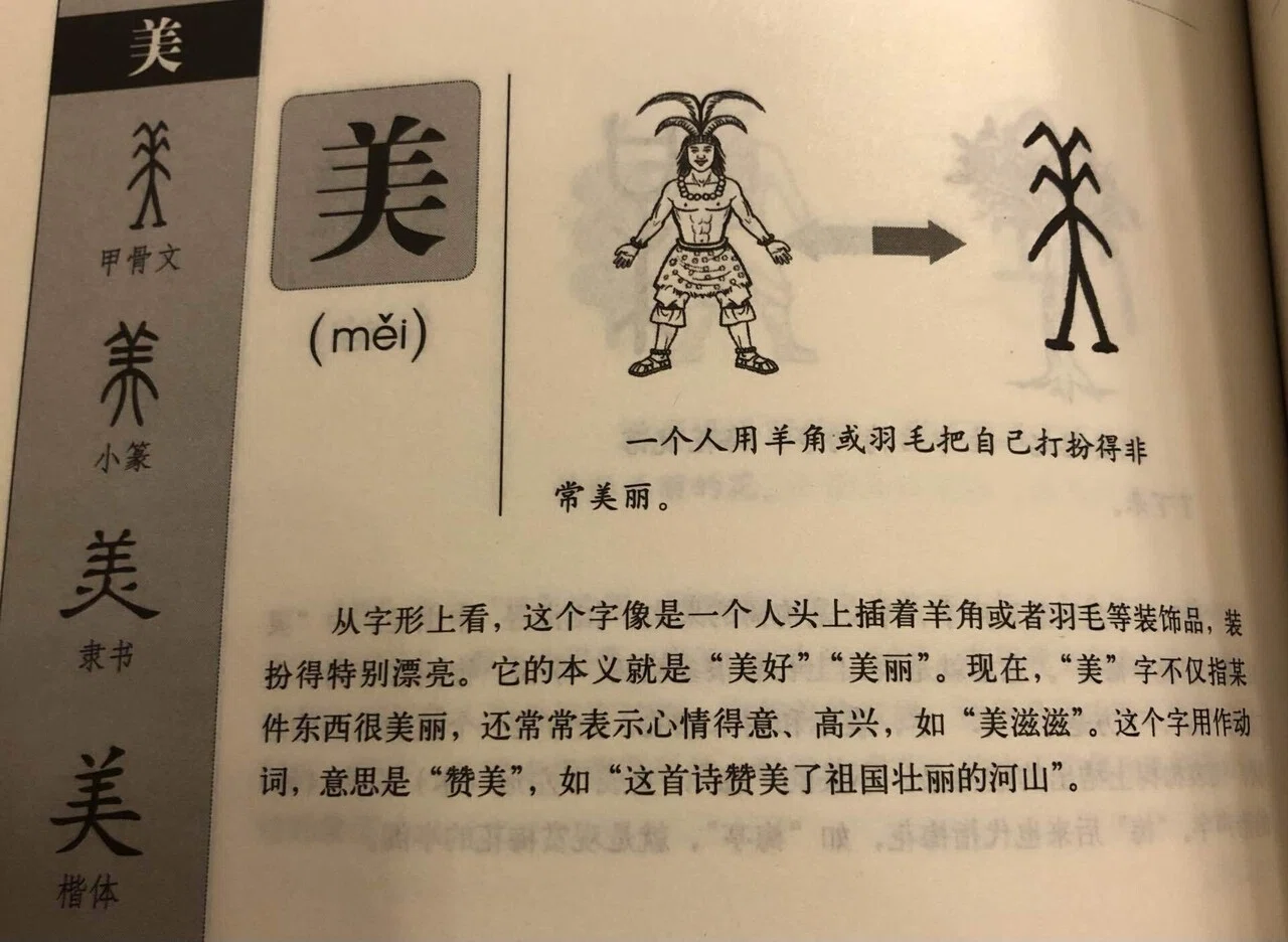 写真追加 象形文字書道参考書