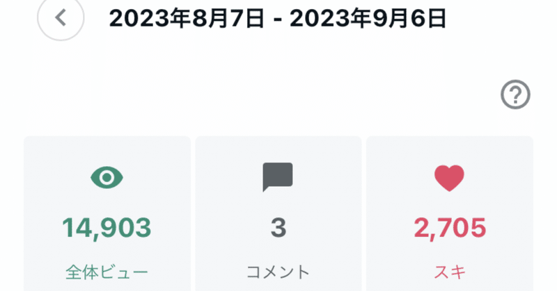 2年11ヶ月～めいっこの威力～