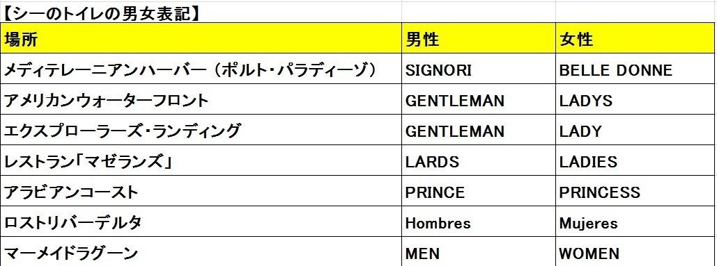 夢の国には隠れたメッセージが満載 ～十数年、年間パスポートで