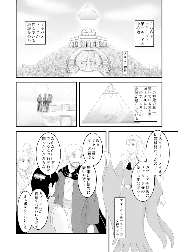 創作漫画 Mar Ki Vah マ キ ヴァ 第3話メタ ウリの提案そして ようこそアカーシャへ アトリエがぶりん Akiel800 Note