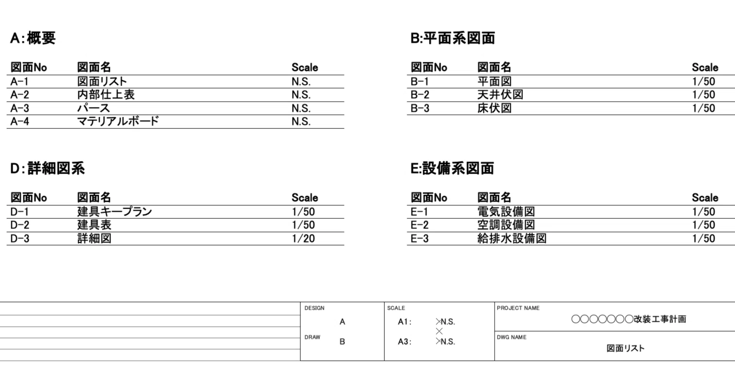 04 修正がラクになるシンボル図面枠と自動図面リスト｜nanook design